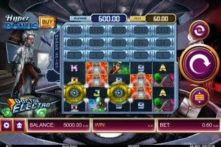 Doctor Electro Mobile Slot Review .